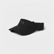 Reset Visor